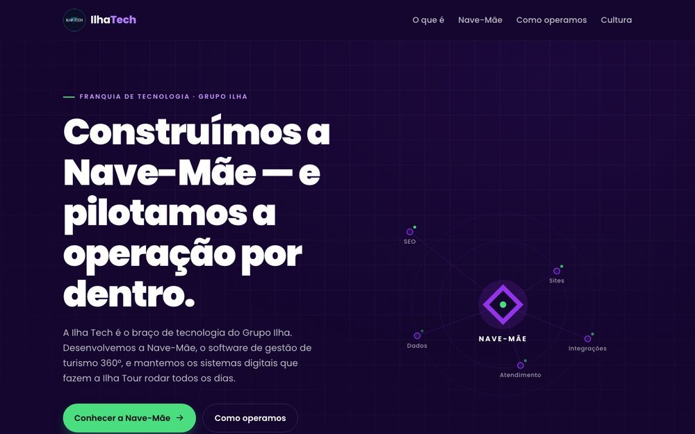 Site Ilha Tech — Tecnologia